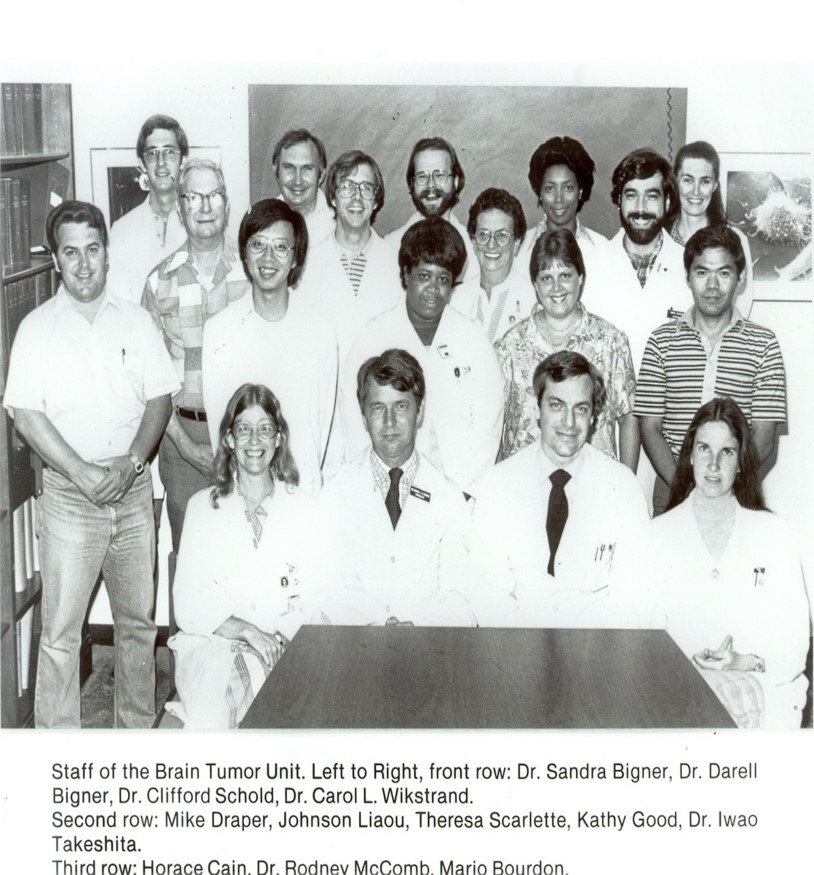 BTC staff 1984
