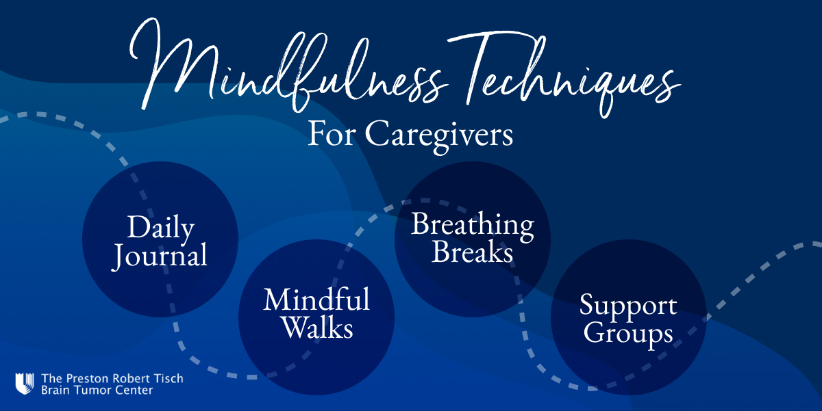 mindfullness for brain tumor patient caregivers