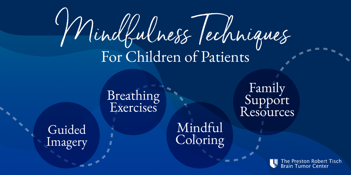 mindfullness for brain tumor patients' children