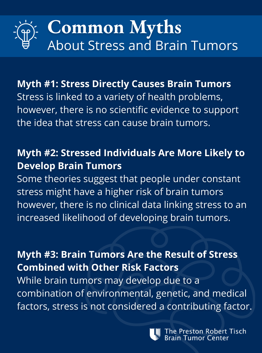 infographic about brain tumor myths